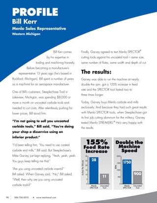 PROFILE
     Bill Kerr
     Menlo Sales Representative
     Western Michigan




                                                                                                                                       ®
                                           Bill Kerr comes   Finally, Garvey agreed to test Menlo SPECTOR
                                      by his expertise in    cutting tools against his uncoated tool – same size,
                           tooling and machining honestly.   same number of flutes, same width and depth of cut.
                 Before becoming a manufacturer’s
          representative 13 years ago (he’s based in         The results:
     Rockford, Michigan), Bill spent a number of years       Garvey was able to run the machine at nearly
     as a machinist for an aerospace manufacturer.           double the rpm, got a 155% increase in feed
                                                             rate and the SPECTOR tool lasted two to
     One of Bill’s customers, Steeplechase Tool in
                                                             three times longer.
     Lakeview, Michigan, was spending $8,000 or
     more a month on uncoated carbide tools and              Today, Garvey buys Menlo carbide end mills
     needed to cut costs. After relentlessly pushing for     exclusively. And because they had such great results
     lower prices, Bill stood firm.                          with Menlo SPECTOR tools, when Steeplechase got
                                                             its first job cutting aluminum for the military, Garvey
     “I’m not going to sell you uncoated                                            ®
                                                             tested Menlo STREAKERS. He’s very happy with
     carbide tools,” Bill said. “You’re doing                the results.
     your shop a disservice using an
     inferior product.”

     “I’d been telling him, ‘You need to use coated                              155%                       Double the
                                                                          Feed Rate                          Machine
     carbide end mills,’” Bill said. But Steeplechase’s                    Increase                           Speed
     Mike Garvey just kept replying, “Yeah, yeah, yeah.                          30                          2000

     You guys keep telling me that.”                                             25    28
                                                                                                                       1750
                                                             Inches Per Minute




                                                                                                             1500
                                                                                 20
                                                                                                           RPM




     “Are you using uncoated carbide inserts?”                                   15                          1000

     Bill asked. When Garvey said, “No,” Bill asked,                             10                                              900
                                                                                                 11              500
     “Well, then why are you using uncoated                                      5

                                                                                 0                                0
     carbide tools?”                                                                   Menlo    Uncoated                Menlo    Uncoated
                                                                                      SPECTOR     Tool                 SPECTOR     Tool



90    586-756-6010     •   www.menlotool.com
 