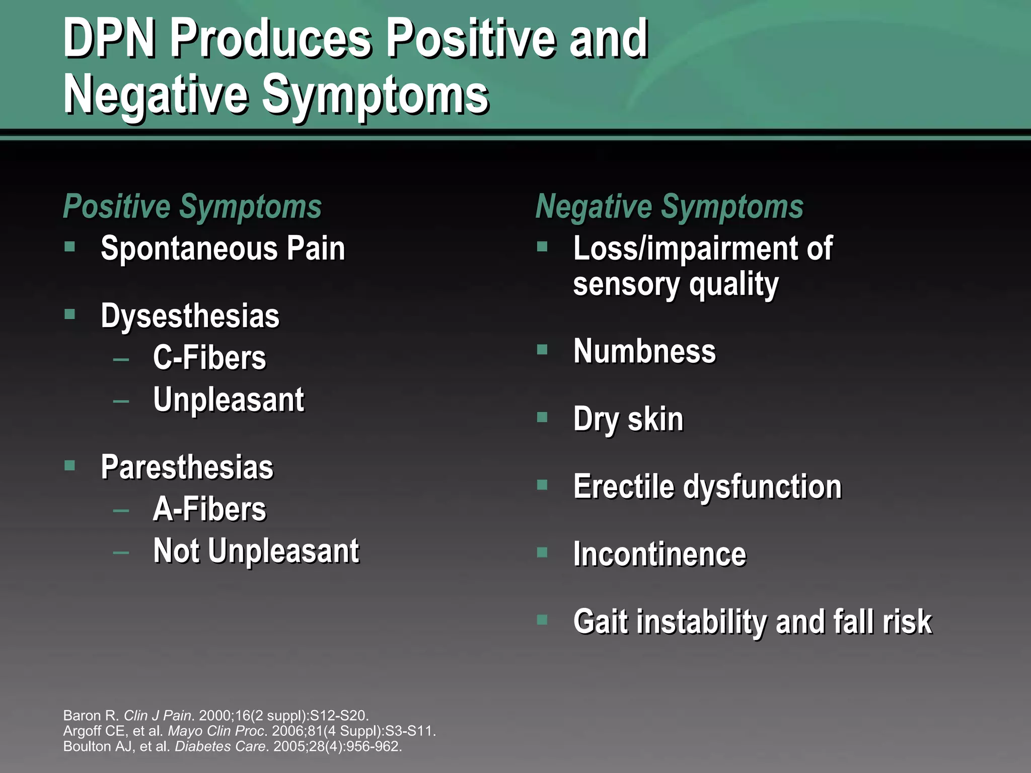 DPN Produces Positive and Negative Symptoms Positive Symptoms Spontaneous Pain Dysesthesias C-Fibers Unpleasant Paresthesias A-Fibers Not Unpleasant Negative Symptoms Loss/impairment of sensory quality Numbness Dry skin Erectile dysfunction Incontinence Gait instability and fall risk Baron R.  Clin J Pain . 2000;16(2 suppl):S12-S20. Argoff CE, et al.  Mayo Clin Proc . 2006;81(4 Suppl):S3-S11. Boulton AJ, et al.  Diabetes Care . 2005;28(4):956-962. 