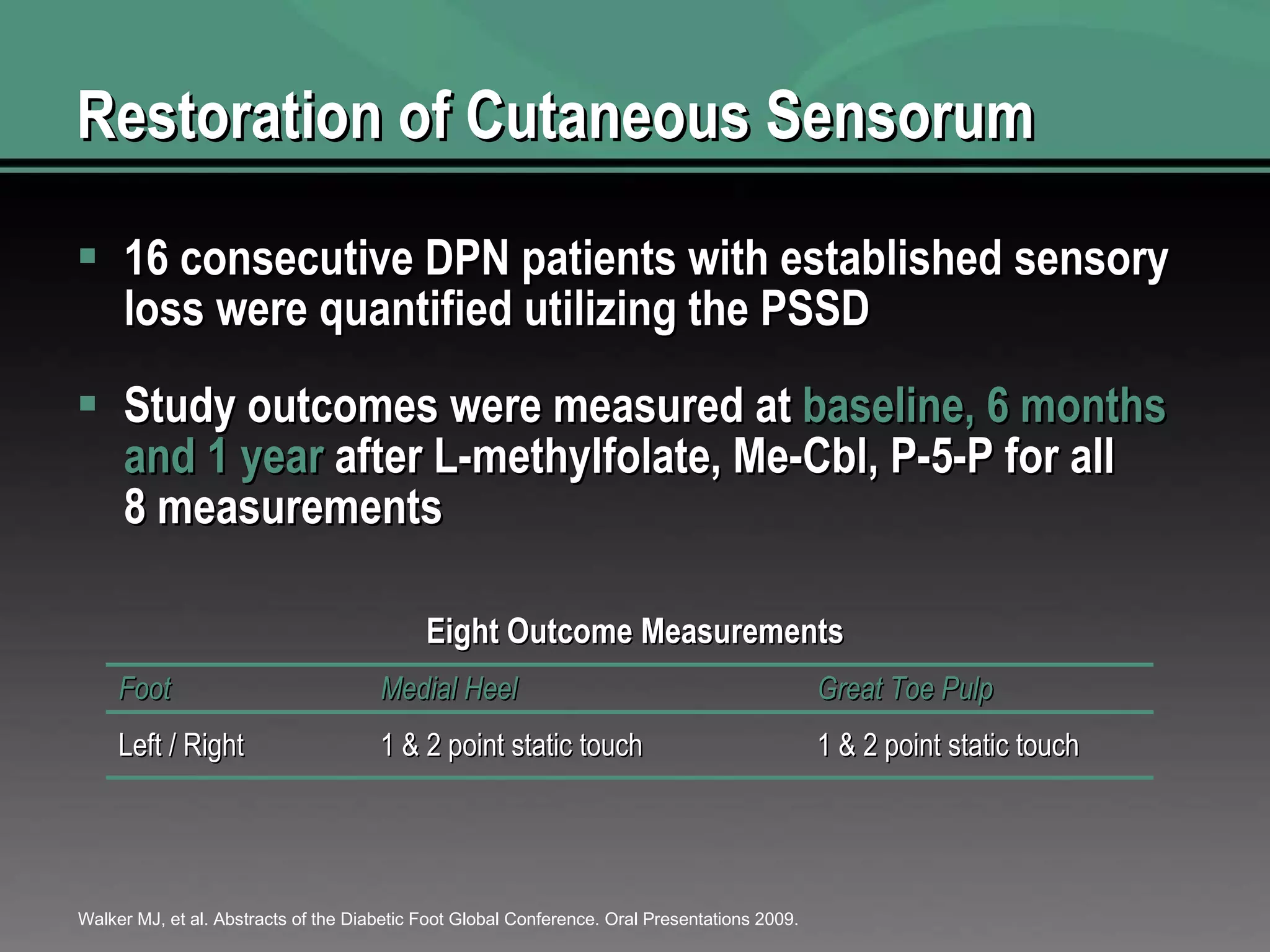 Restoration of Cutaneous Sensorum  16 consecutive DPN patients with established sensory loss were quantified utilizing the PSSD Study outcomes were measured at  baseline, 6 months and 1 year  after L-methylfolate, Me-Cbl, P-5-P for all 8 measurements Walker MJ, et al. Abstracts of the Diabetic Foot Global Conference. Oral Presentations 2009. Eight Outcome Measurements Foot Medial Heel Great Toe Pulp Left / Right 1 & 2 point static touch 1 & 2 point static touch 