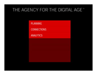 THE AGENCY FOR THE DIGITAL AGE
                                 TM




    PLATFORMS       CAMPAIGNS
 