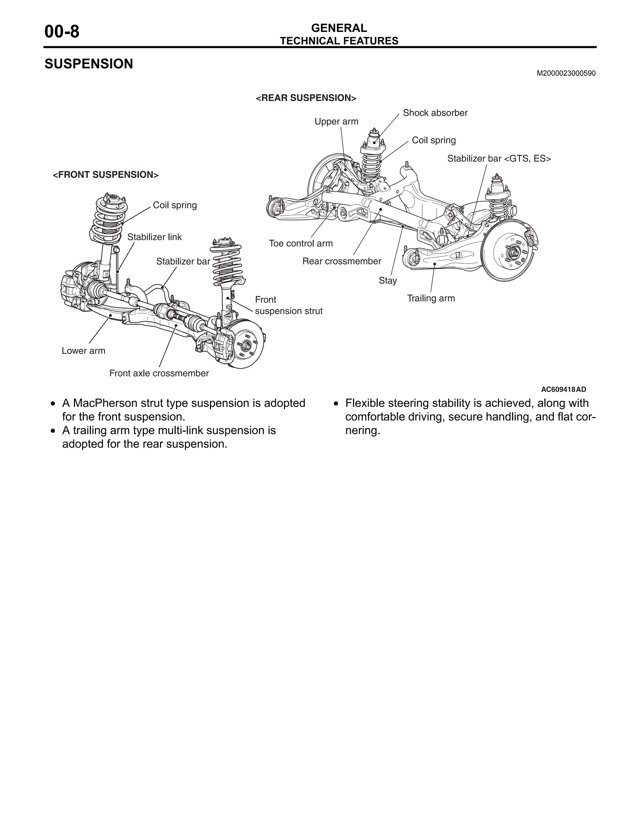 2005 MITSUBISHI LANCER SERVICE MANUAL PDF visual data 8