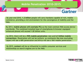 Mobile Penetration 2010-2015



 By year-end 2010, 1.2 billion people will carry handsets capable of rich, mobile
commerce...