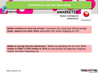 Commerce and Ad Spending
@eMarketer                                       eMARKETER
                                      ...