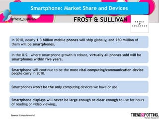 Smartphone: Market Share and Devices
@frost_sullivan                        FROST & SULLIVAN


In 2010, nearly 1.3 billion...