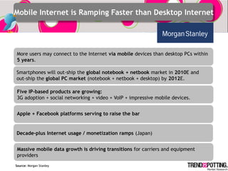 Mobile Internet is Ramping Faster than Desktop Internet




More users may connect to the Internet via mobile devices than...