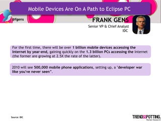 Mobile Devices Are On A Path to Eclipse PC
 @fgens                                           FRANK GENS
                  ...