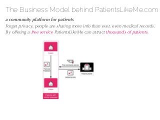 27/04/10
The Business Model behind PatientsLikeMe.com
!a community platform for patients
Forget privacy, people are sharin...
