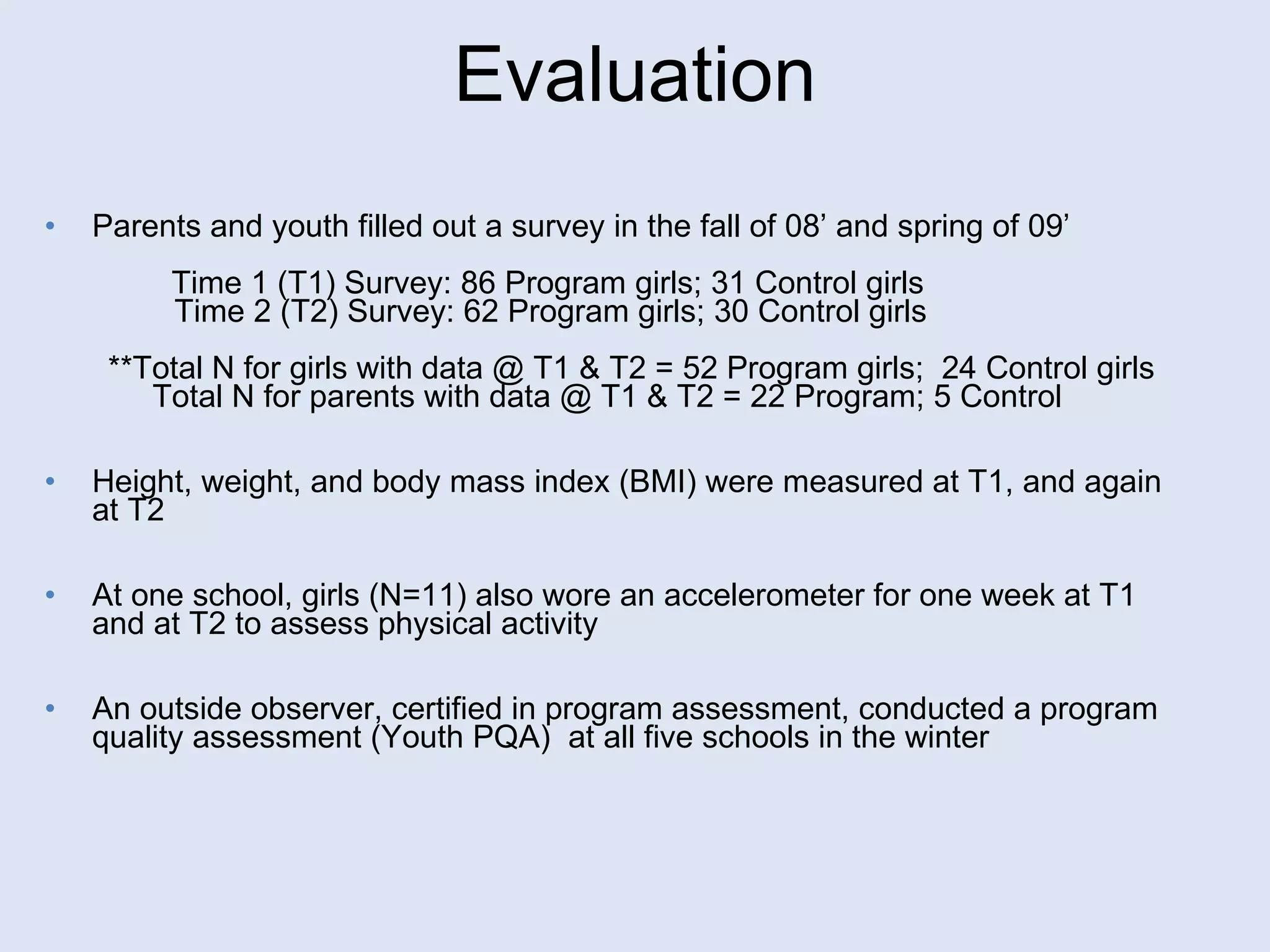 Evaluation Parents and youth filled out a survey in the fall of 08’ and spring of 09’ Time 1 (T1) Survey: 86 Program girls; 31 Control girls   Time 2 (T2) Survey: 62 Program girls; 30 Control girls **Total N for girls with data @ T1 & T2 = 52 Program girls;  24 Control girls Total N for parents with data @ T1 & T2 = 22 Program; 5 Control Height, weight, and body mass index (BMI) were measured at T1, and again at T2 At one school, girls (N=11) also wore an accelerometer for one week at T1 and at T2 to assess physical activity An outside observer, certified in program assessment, conducted a program quality assessment (Youth PQA)  at all five schools in the winter 