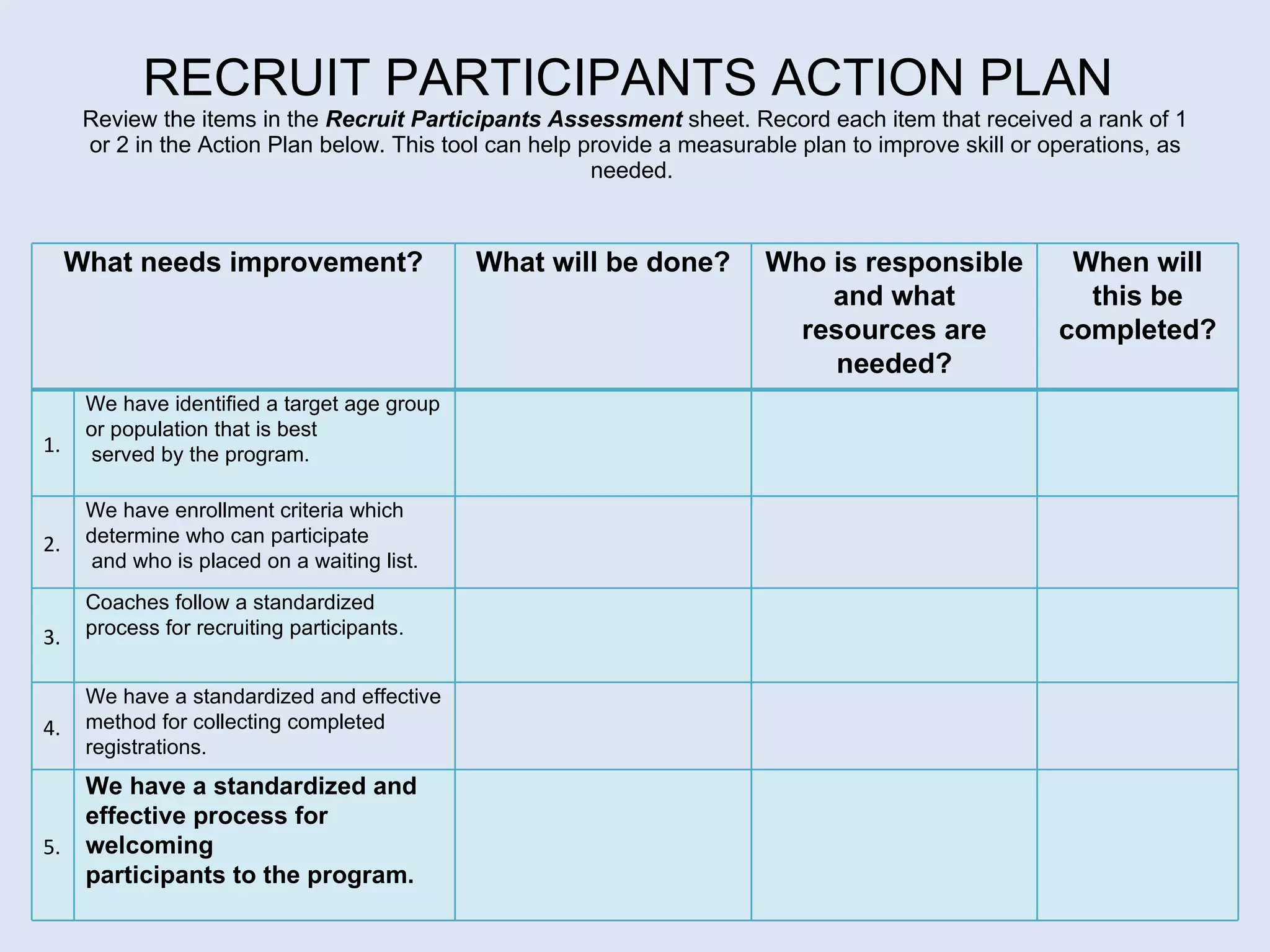 RECRUIT PARTICIPANTS ACTION PLAN  Review the items in the  Recruit Participants Assessment  sheet. Record each item that received a rank of 1 or 2 in the Action Plan below. This tool can help provide a measurable plan to improve skill or operations, as needed.  What needs improvement? What will be done? Who is responsible and what resources are needed? When will this be completed? 1.  We have identified a target age group or population that is best served by the program.  2.  We have enrollment criteria which determine who can participate and who is placed on a waiting list. 3.  Coaches follow a standardized process for recruiting participants. 4.  We have a standardized and effective method for collecting completed  registrations. 5.  We have a standardized and effective process for welcoming  participants to the program.  