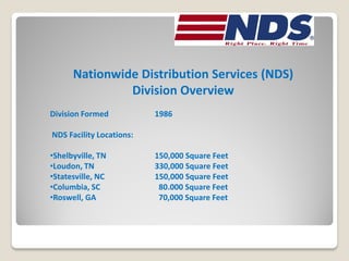 Nationwide Distribution Services (NDS)
               Division Overview
Division Formed           1986

NDS Facility Locations:

•Shelbyville, TN          150,000 Square Feet
•Loudon, TN               330,000 Square Feet
•Statesville, NC          150,000 Square Feet
•Columbia, SC              80.000 Square Feet
•Roswell, GA               70,000 Square Feet
 