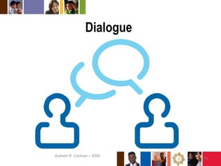 DialogueGraham R. Cochran ~ 200916