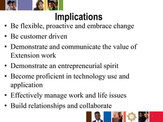 ImplicationsBe flexible, proactive and embrace changeBe customer drivenDemonstrate and communicate the value of Extension workDemonstrate an entrepreneurial spiritBecome proficient in technology use and applicationEffectively manage work and life issuesBuild relationships and collaborate7
