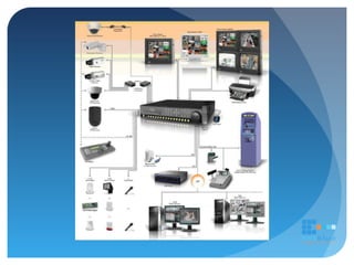 2010 netblue ingenieros   cctv