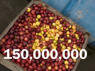 150,000,000
 