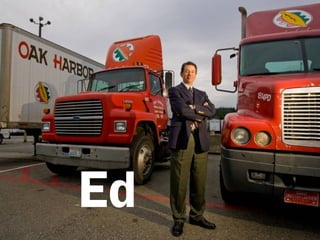 Ed
 