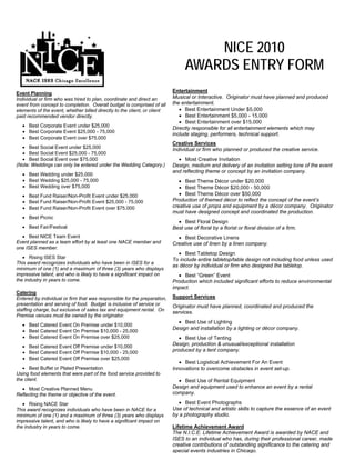 NICE 2010
                                                                                AWARDS ENTRY FORM
Event Planning                                                            Entertainment
Individual or firm who was hired to plan, coordinate and direct an        Musical or Interactive. Originator must have planned and produced
event from concept to completion. Overall budget is comprised of all      the entertainment.
elements of the event, whether billed directly to the client, or client      • Best Entertainment Under $5,000
paid recommended vendor directly.                                            • Best Entertainment $5,000 - 15,000
                                                                             • Best Entertainment over $15,000
  • Best Corporate Event under $25,000                                    Directly responsible for all entertainment elements which may
  • Best Corporate Event $25,000 - 75,000                                 include staging, performers, technical support.
  • Best Corporate Event over $75,000
                                                                          Creative Services
  • Best Social Event under $25,000                                       Individual or firm who planned or produced the creative service.
  • Best Social Event $25,000 - 75,000
  • Best Social Event over $75,000                                          • Most Creative Invitation
(Note: Weddings can only be entered under the Wedding Category.)          Design, medium and delivery of an invitation setting tone of the event
                                                                          and reflecting theme or concept by an invitation company.
  • Best Wedding under $25,000
  • Best Wedding $25,000 - 75,000                                            • Best Theme Décor under $20,000
  • Best Wedding over $75,000                                                • Best Theme Décor $20,000 - 50,000
  • Best Fund Raiser/Non-Profit Event under $25,000                          • Best Theme Décor over $50,000
  • Best Fund Raiser/Non-Profit Event $25,000 - 75,000                    Production of themed décor to reflect the concept of the event’s
  • Best Fund Raiser/Non-Profit Event over $75,000                        creative use of props and equipment by a décor company. Originator
                                                                          must have designed concept and coordinated the production.
  • Best Picnic
                                                                            • Best Floral Design
  • Best Fair/Festival                                                    Best use of floral by a florist or floral division of a firm.
  • Best NICE Team Event                                                    • Best Decorative Linens
Event planned as a team effort by at least one NACE member and            Creative use of linen by a linen company.
one ISES member.
                                                                             • Best Tabletop Design
   • Rising ISES Star                                                     To include entire tabletop/table design not including food unless used
This award recognizes individuals who have been in ISES for a
                                                                          as décor by individual or firm who designed the tabletop.
minimum of one (1) and a maximum of three (3) years who displays
impressive talent, and who is likely to have a significant impact on        • Best “Green” Event
the industry in years to come.                                            Production which included significant efforts to reduce environmental
                                                                          impact.
Catering
Entered by individual or firm that was responsible for the preparation,   Support Services
presentation and serving of food. Budget is inclusive of service or       Originator must have planned, coordinated and produced the
staffing charge, but exclusive of sales tax and equipment rental. On
                                                                          services.
Premise venues must be owned by the originator.
                                                                            • Best Use of Lighting
  • Best Catered Event On Premise under $10,000
                                                                          Design and installation by a lighting or décor company.
  • Best Catered Event On Premise $10,000 - 25,000
  • Best Catered Event On Premise over $25,000                               • Best Use of Tenting
  • Best Catered Event Off Premise under $10,000                          Design, production & unusual/exceptional installation
  • Best Catered Event Off Premise $10,000 - 25,000                       produced by a tent company.
  • Best Catered Event Off Premise over $25,000
                                                                             • Best Logistical Achievement For An Event
   • Best Buffet or Plated Presentation                                   Innovations to overcome obstacles in event set-up.
Using food elements that were part of the food service provided to
the client.                                                                 • Best Use of Rental Equipment
  • Most Creative Planned Menu                                            Design and equipment used to enhance an event by a rental
Reflecting the theme or objective of the event.                           company.

   • Rising NACE Star                                                        • Best Event Photographs
This award recognizes individuals who have been in NACE for a             Use of technical and artistic skills to capture the essence of an event
minimum of one (1) and a maximum of three (3) years who displays          by a photography studio.
impressive talent, and who is likely to have a significant impact on
the industry in years to come.                                            Lifetime Achievement Award
                                                                          The N.I.C.E. Lifetime Achievement Award is awarded by NACE and
                                                                          ISES to an individual who has, during their professional career, made
                                                                          creative contributions of outstanding significance to the catering and
                                                                          special events industries in Chicago.
 
