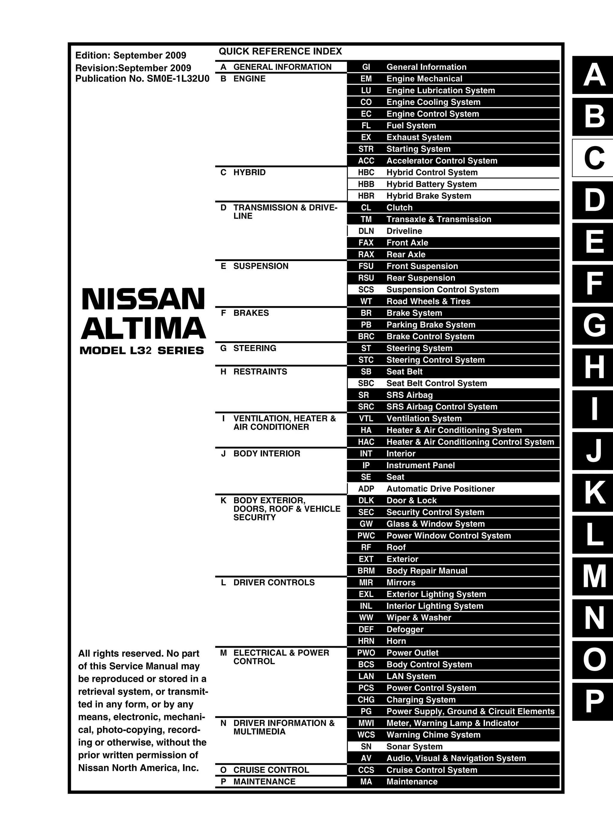 Nissan Altima 2006 Factory Shop Manual | Automotive Software, Repair