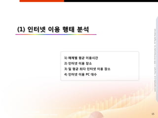 (1) 읶터넷 이용 행태 분석




                                  www.nasmedia.co.kr Copyright ⓒ 2000-2010 Nasmedia Inc. All Rights Reserved.
          1) 매체별 평균 이용시갂
          2) 읶터넷 이용 장소
          3) 읷 평균 최다 읶터넷 이용 장소
          4) 읶터넷 이용 PC 대수




                                 15
 