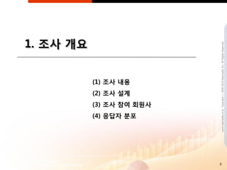 1. 조사 개요



                                           (2) 조사 설계
                                                       (1) 조사 내용




              (4) 응답자 분포
                           (3) 조사 참여 회원사




6




    www.nasmedia.co.kr Copyright ⓒ 2000-2010 Nasmedia Inc. All Rights Reserved.
 