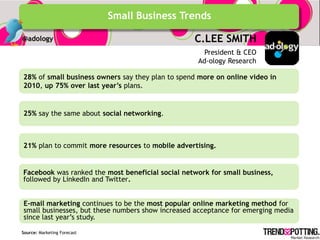 Small Business Trends

@adology                                             C.LEE SMITH
                                                         President & CEO
                                                       Ad-ology Research

28% of in enterprise spend forsay they plan to spend more on online video in
 Surge small business owners social platforms in late 2010. U.S. online
2010, up 75% over market will grow
community softwarelast year‟s plans. 63% in 2010 to $679 million.


Businesses are looking for ways to secure social media activities. They will realize
25% say the same about social networking.
it will be cheaper to purchase this software in the cloud


Traditional enterprise software providers (such as Microsoft with Sharepoint 2010)
21% plan to commit more resources to mobile advertising.
will enter this market.


Facebook was ranked the most beneficial social network for small business,
followed by LinkedIn and Twitter.
More standard ways of measuring social business value .


E-mail marketing continues to be the most popular online marketing method for
small businesses, but these numbers show increased acceptance for emerging media
since last year’s study.

Source: Marketing Forecast
 