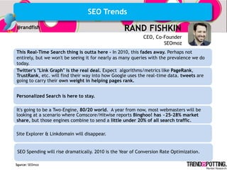 SEO Trends
@randfish                                          RAND FISHKIN
                                                            CEO, Co-Founder
                                                                    SEOmoz
This Real-Time Search thing is outta here - In 2010, this fades away. Perhaps not
entirely, but we won't be seeing it for nearly as many queries with the prevalence we do
today.
..
Twitter's "Link Graph" is the real deal. Expect algorithms/metrics like PageRank,
TrustRank, etc. will find their way into how Google uses the real-time data. tweets are
going to carry their own weight in helping pages rank.
.
Personalized Search is here to stay.

It's going to be a Two-Engine, 80/20 world. A year from now, most webmasters will be
looking at a scenario where Comscore/Hitwise reports Binghoo! has ~25-28% market
share, but those engines combine to send a little under 20% of all search traffic.

Site Explorer & Linkdomain will disappear.


 SEO Spending will rise dramatically. 2010 is the Year of Conversion Rate Optimization.

 .
Source: SEOmoz
 