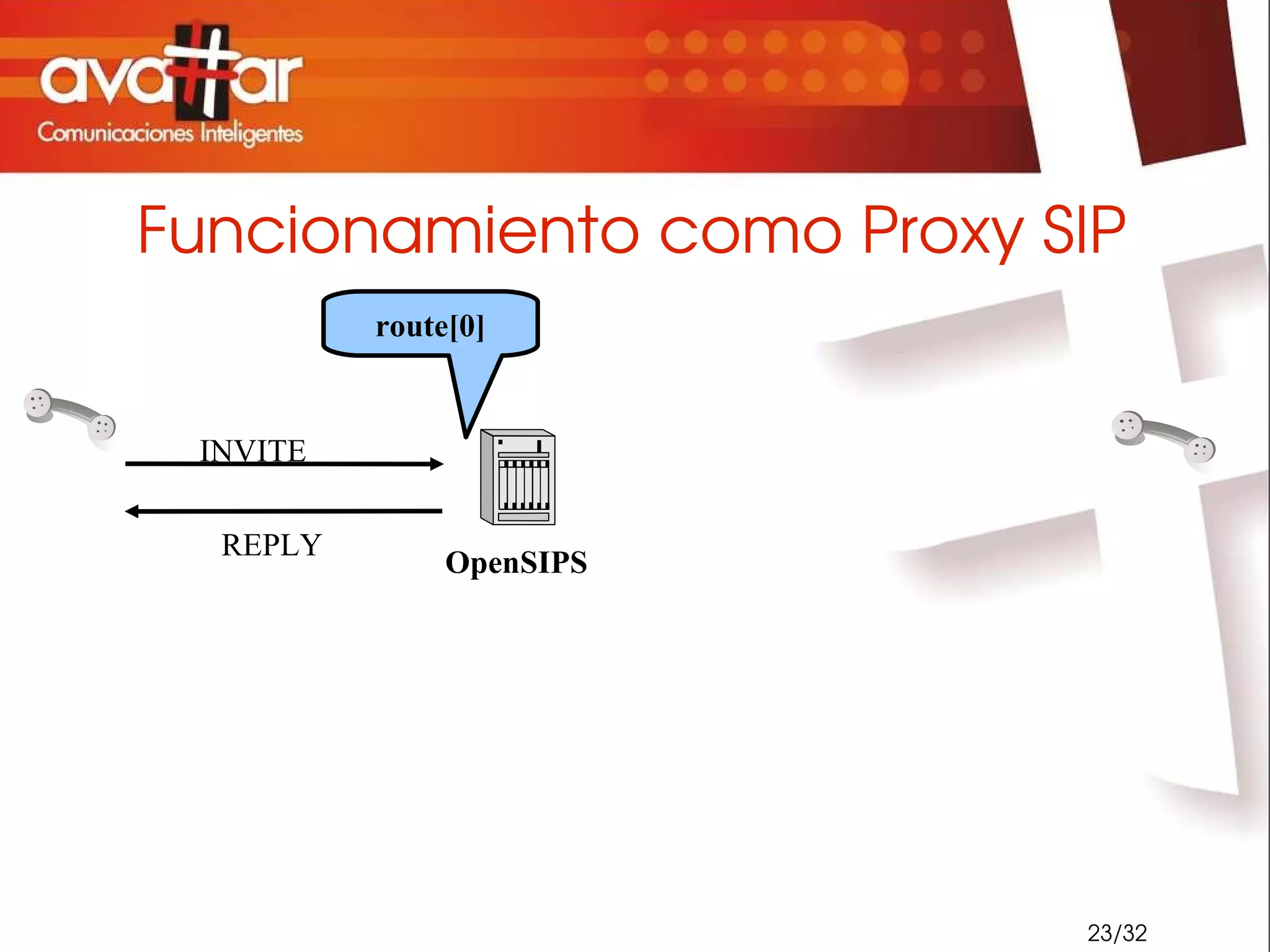 Robusto soporte para SIP (RFC3261). 