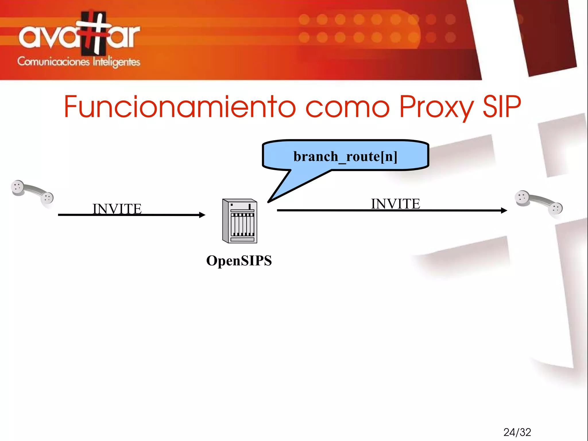 Procesa y soporta SIP sobre TLS y TCP. 