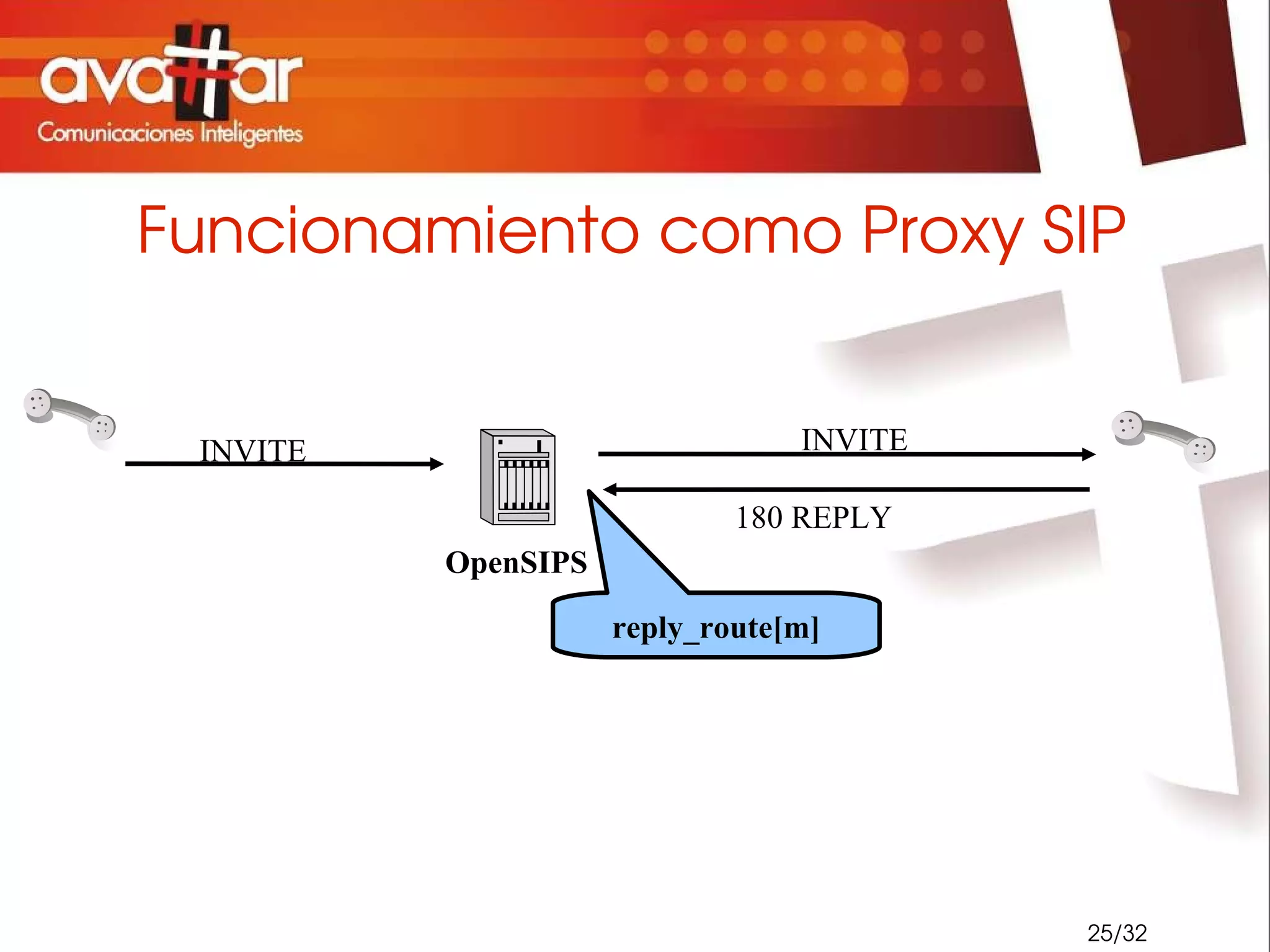 AAA vía base de datos y RADIUS. Gestión a través de SNMP y XMLRPC. 