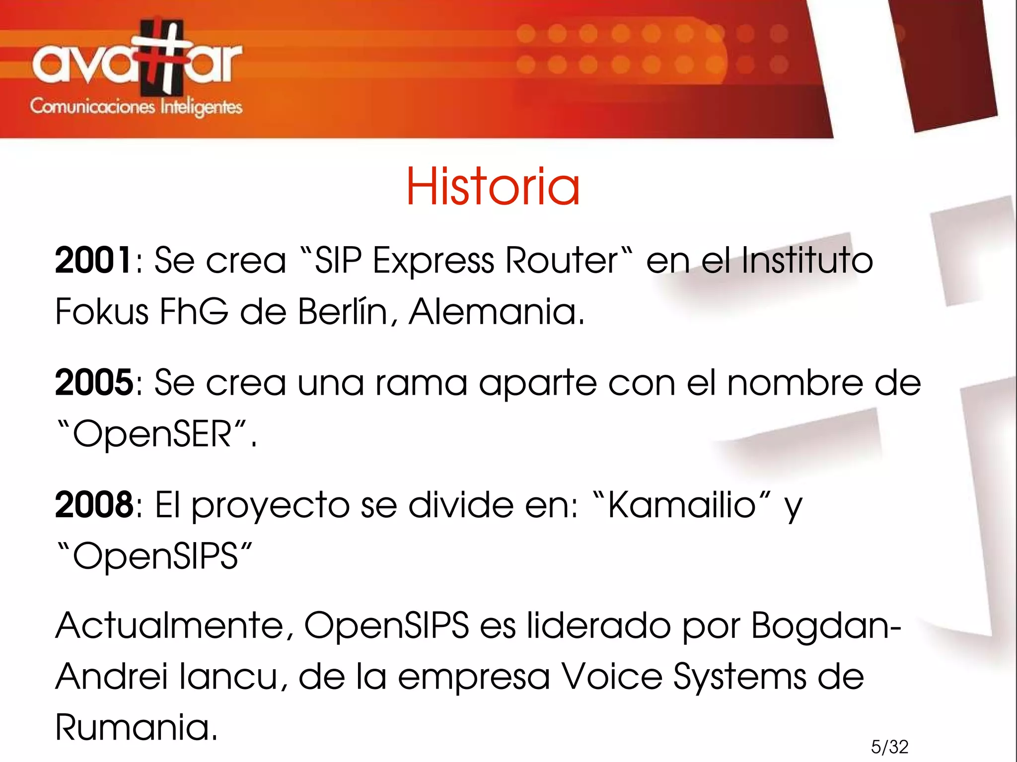 Integración con Asterisk 