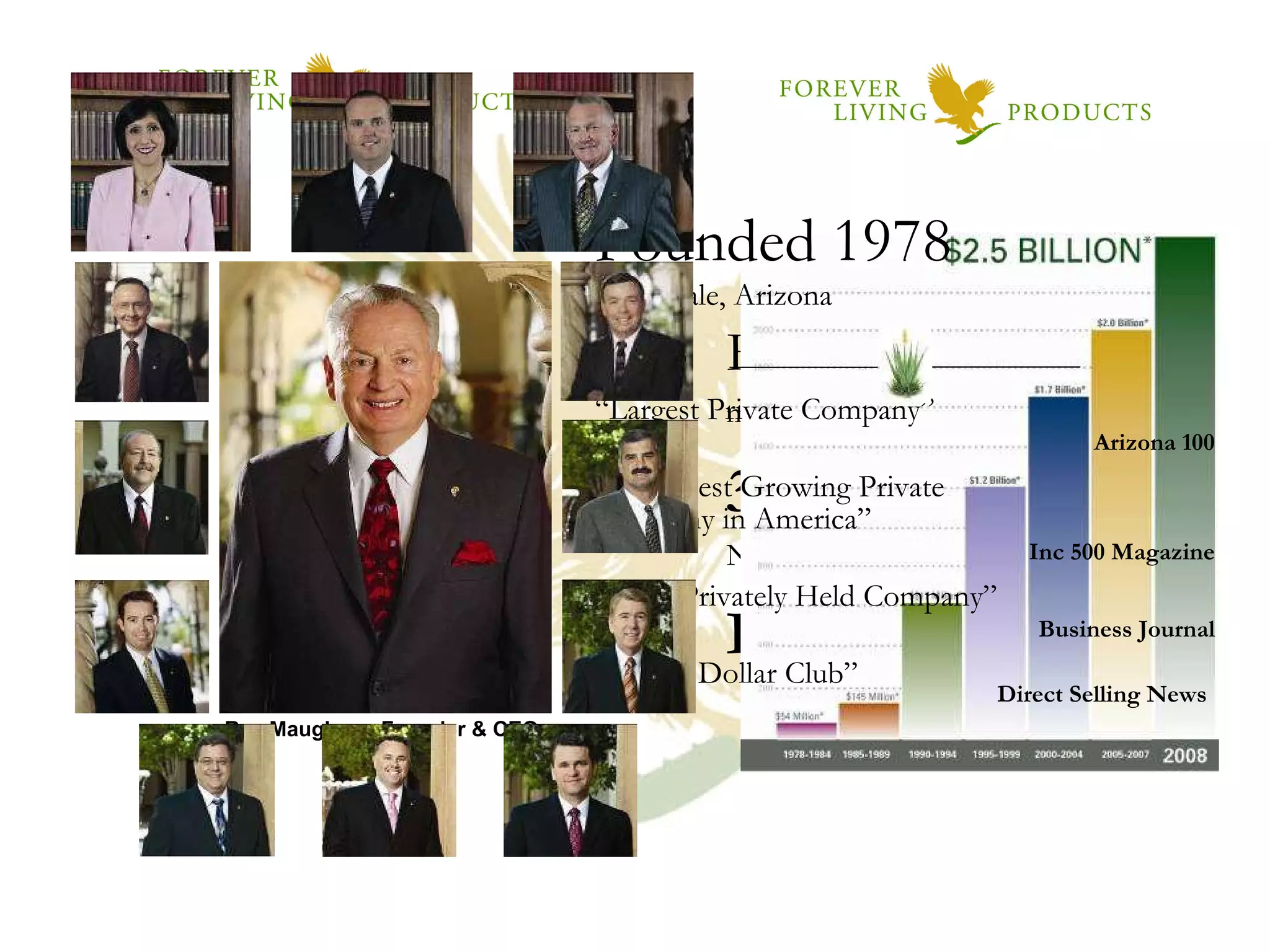 Rex Maughan - Founder & CEO Executive Committee more than 300 years Network Marketing Experience Founded 1978 Scottsdale, Arizona “ Largest Private Company” Arizona 100 “ 6 th  Fastest Growing Private Company in America” Inc 500 Magazine “ No 1 Privately Held Company” Business Journal “ Billion Dollar Club” Direct Selling News   