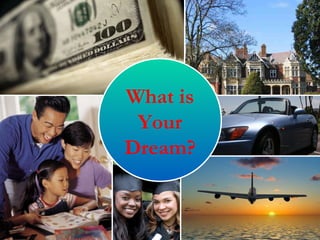 What is Your Dream? 