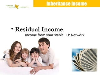 Inheritance Income Residual Income 