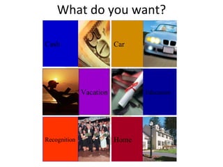 What do you want? Vacation Car Education Recognition Home Cash 