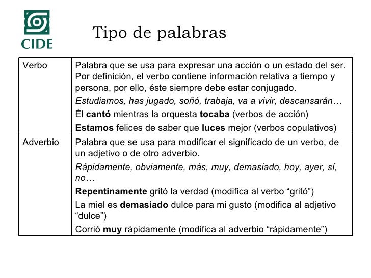 2010 orden de palabras tipo de palabrasconjunciones
