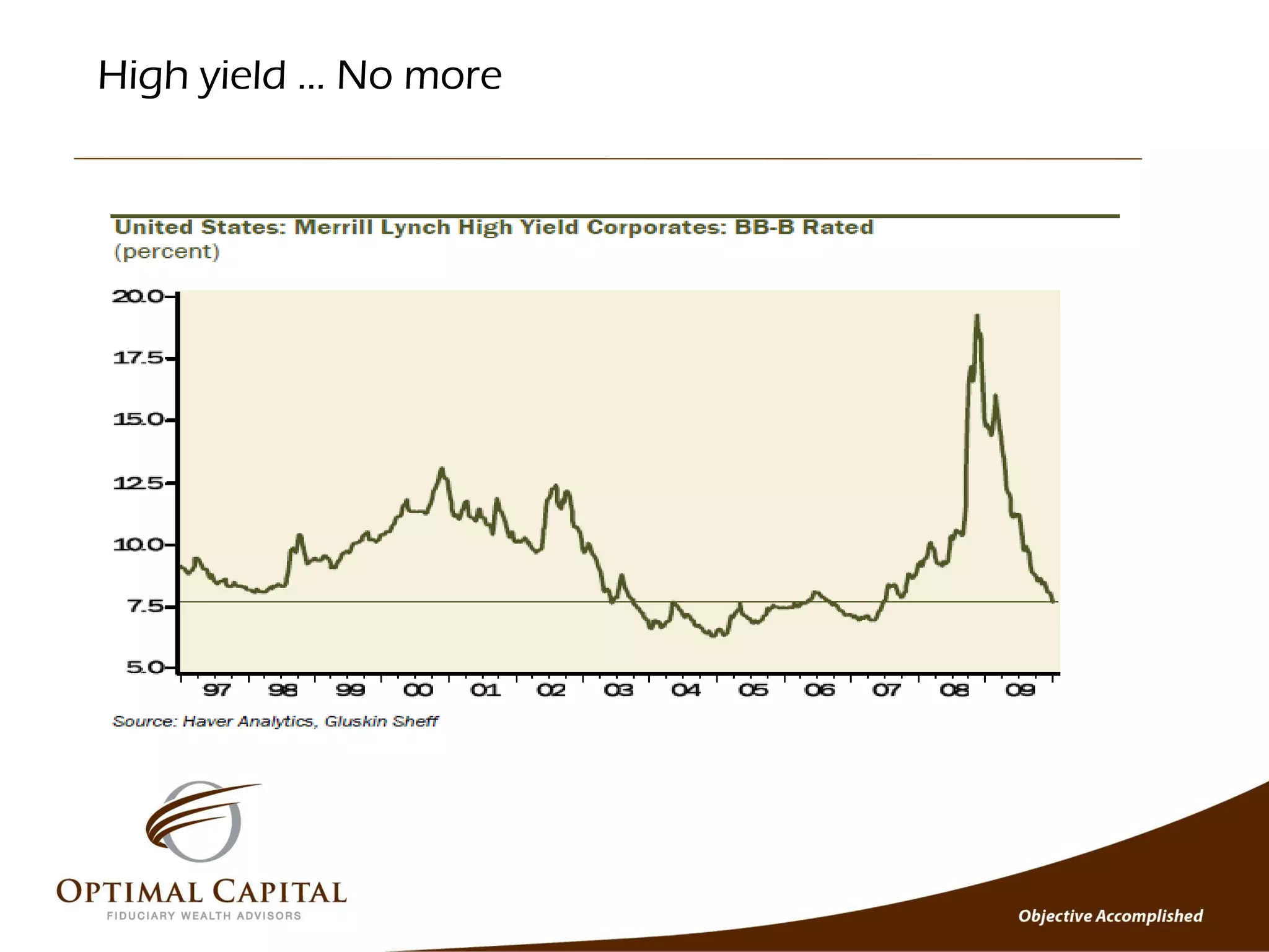 High yield … No more
 