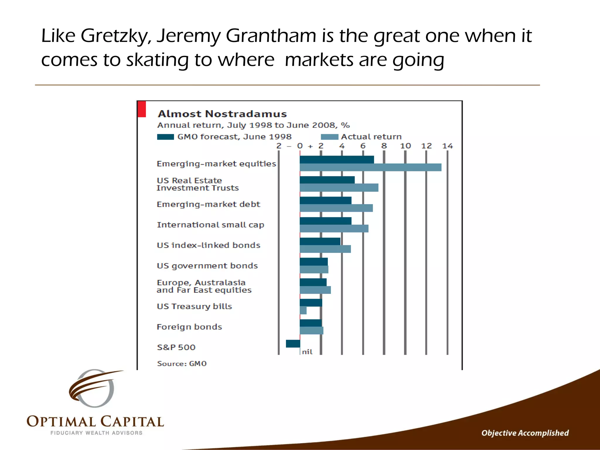 Like Gretzky, Jeremy Grantham is the great one when it
comes to skating to where markets are going
 