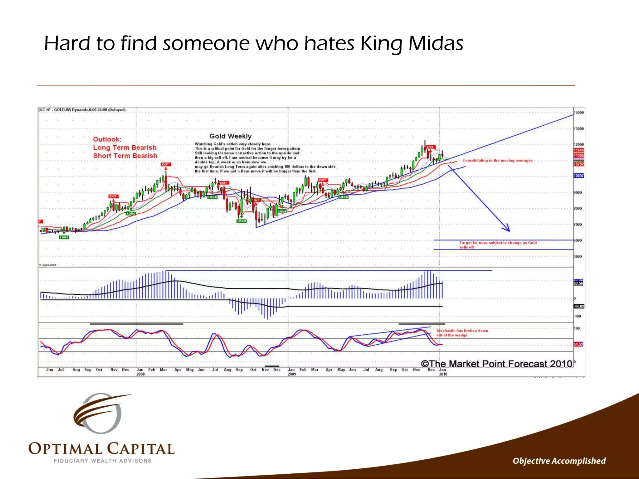 Hard to find someone who hates King Midas
 