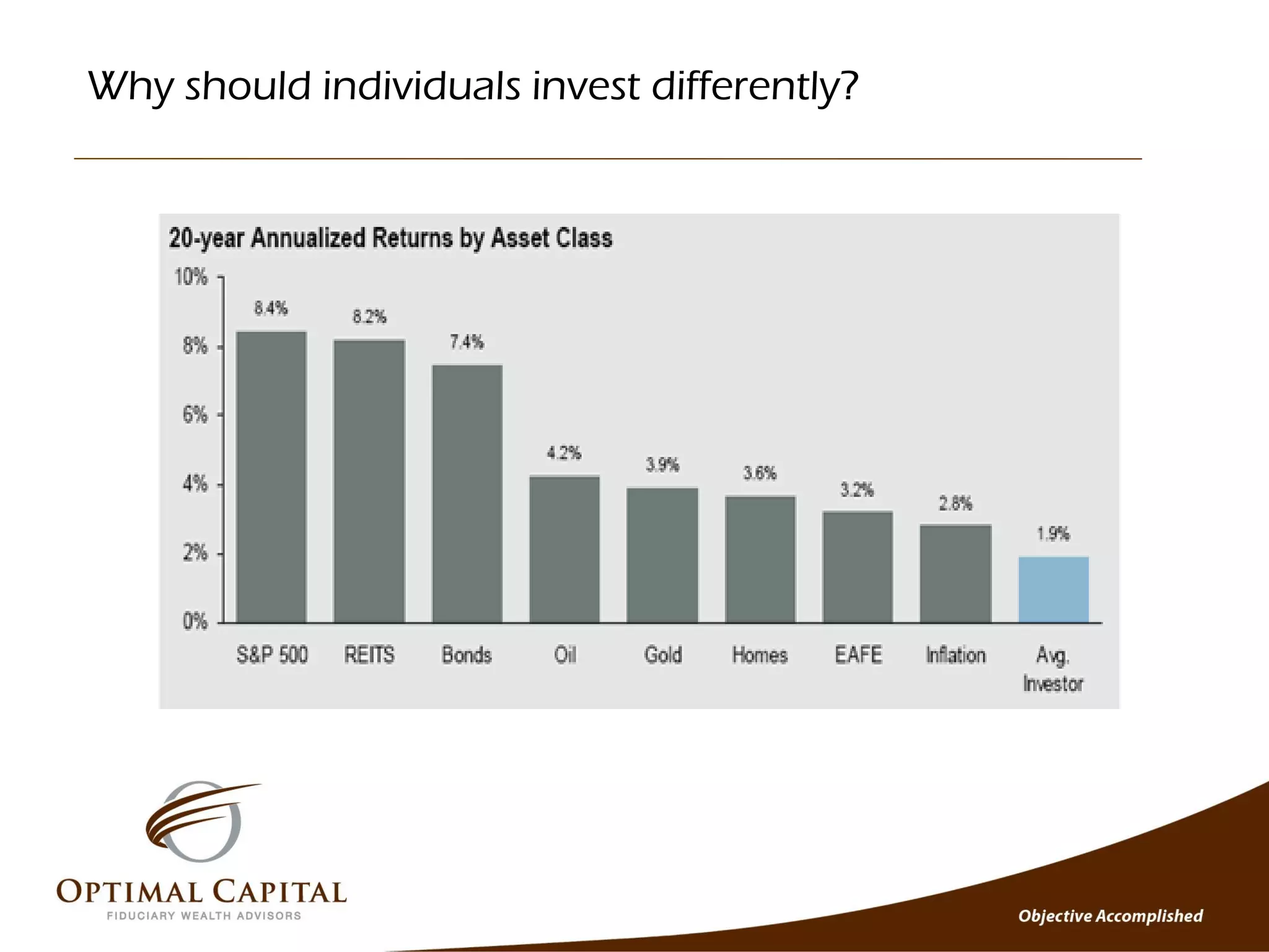 Why should individuals invest differently?
 