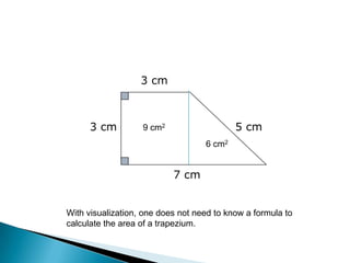 9 cm26 cm2With visualization, one does not need to know a formula to calculate the area of a trapezium.