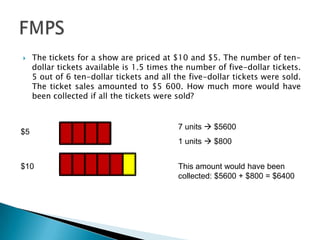 The tickets for a show are priced at $10 and $5. The number of ten-dollar tickets available is 1.5 times the number of five-dollar tickets. 5 out of 6 ten-dollar tickets and all the five-dollar tickets were sold. The ticket sales amounted to $5 600. How much more would have been collected if all the tickets were sold?FMPS7 units  $5600$51 units  $800$10This amount would have been collected: $5600 + $800 = $6400