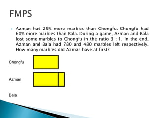 Azman had 25% more marbles than Chongfu. Chongfu had 60% more marbles than Bala. During a game, Azman and Bala lost some marbles to Chongfu in the ratio 3 : 1. In the end, Azman and Bala had 780 and 480 marbles left respectively. How many marbles did Azman have at first?FMPSChongfuAzmanBala