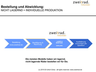 Modell		Größe		Farbe	         Innenbeinlänge             Preis                                                         	 (inch)                                                          	               inch (cm)                    € inkl. MwSt.Bestellhinweis: Bitte geben Sie bei IhrerBestellung die Rahmengröße und diegewünschte Rahmenfarbe an.(c) 2010 Dr. Ulrich Gries - all rights reserved. www.zweitrad.de