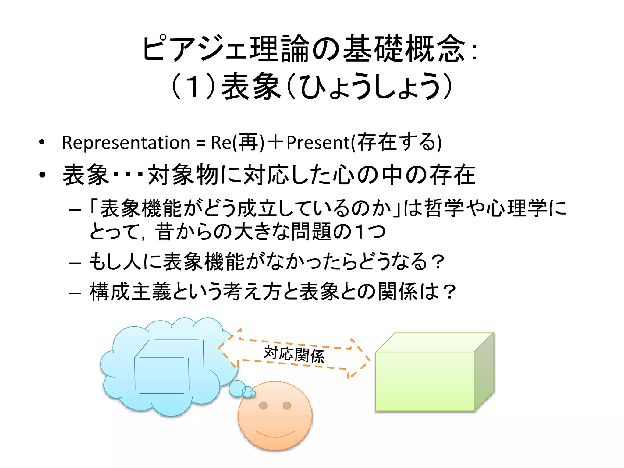 ピアジェ理論の基礎概念：
（１）表象（ひょうしょう）
• Representation = Re(再)＋Present(存在する)
• 表象・・・対象物に対応した心の中の存在
– 「表象機能がどう成立しているのか」は哲学や心理学に
とって，昔からの大きな問題の１つ
– もし人に表象機能がなかったらどうなる？
– 構成主義という考え方と表象との関係は？
 