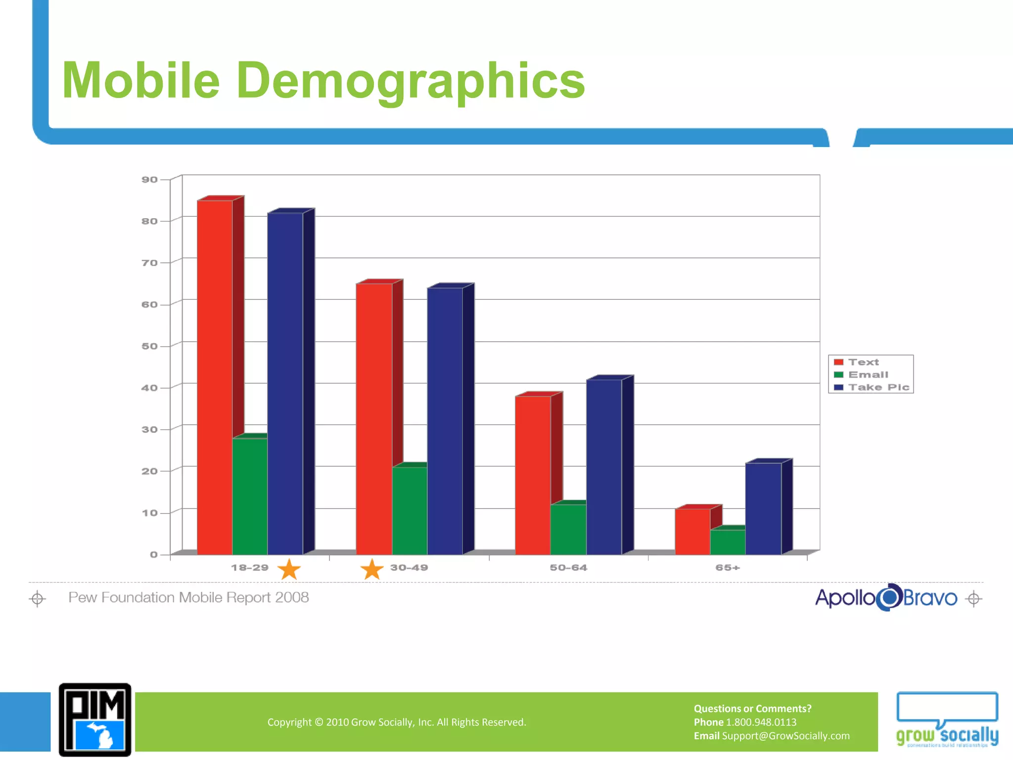Sun Chlorella Nutritional Configuration