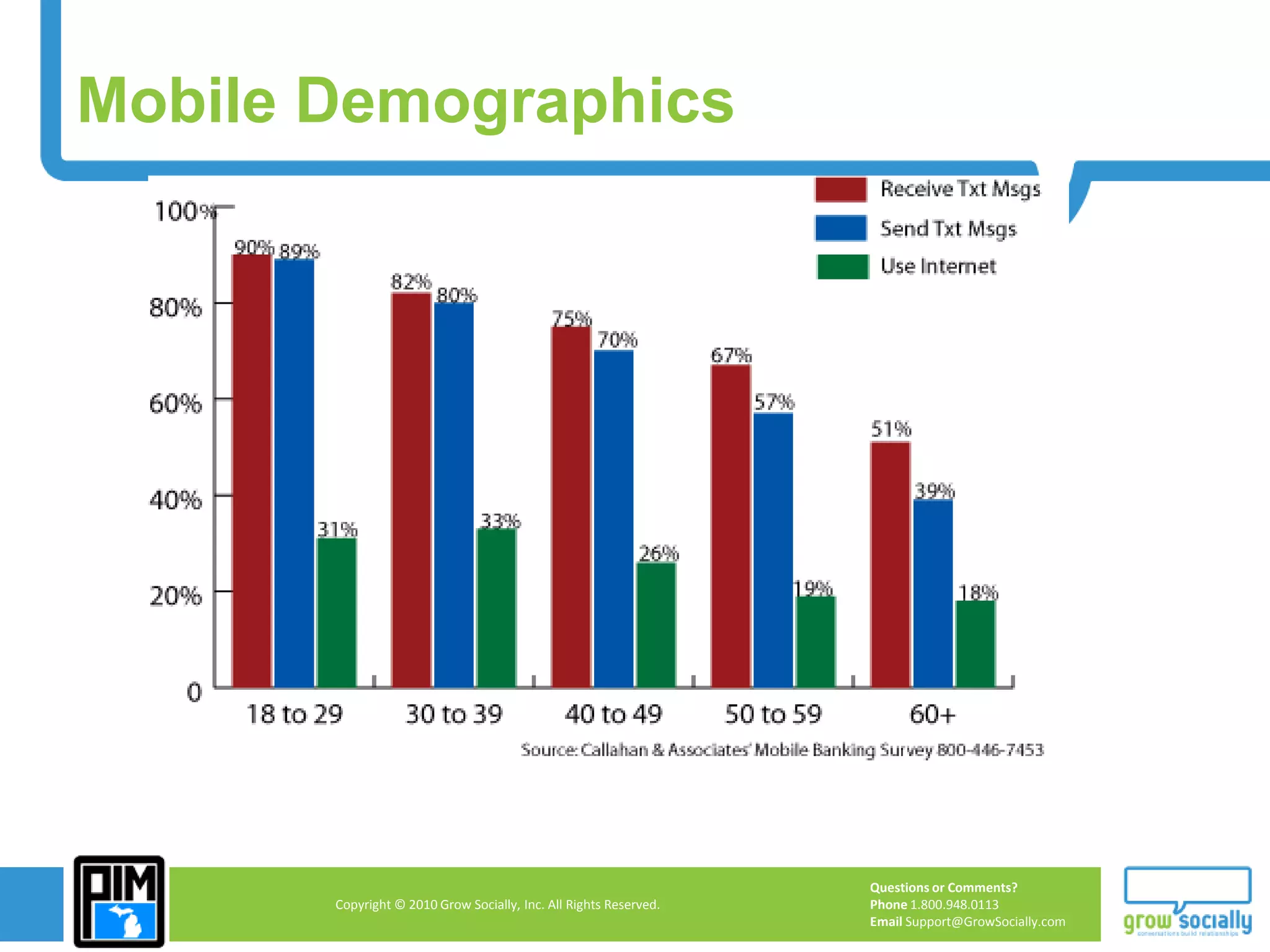 Sun Chlorella Nutritional Configuration