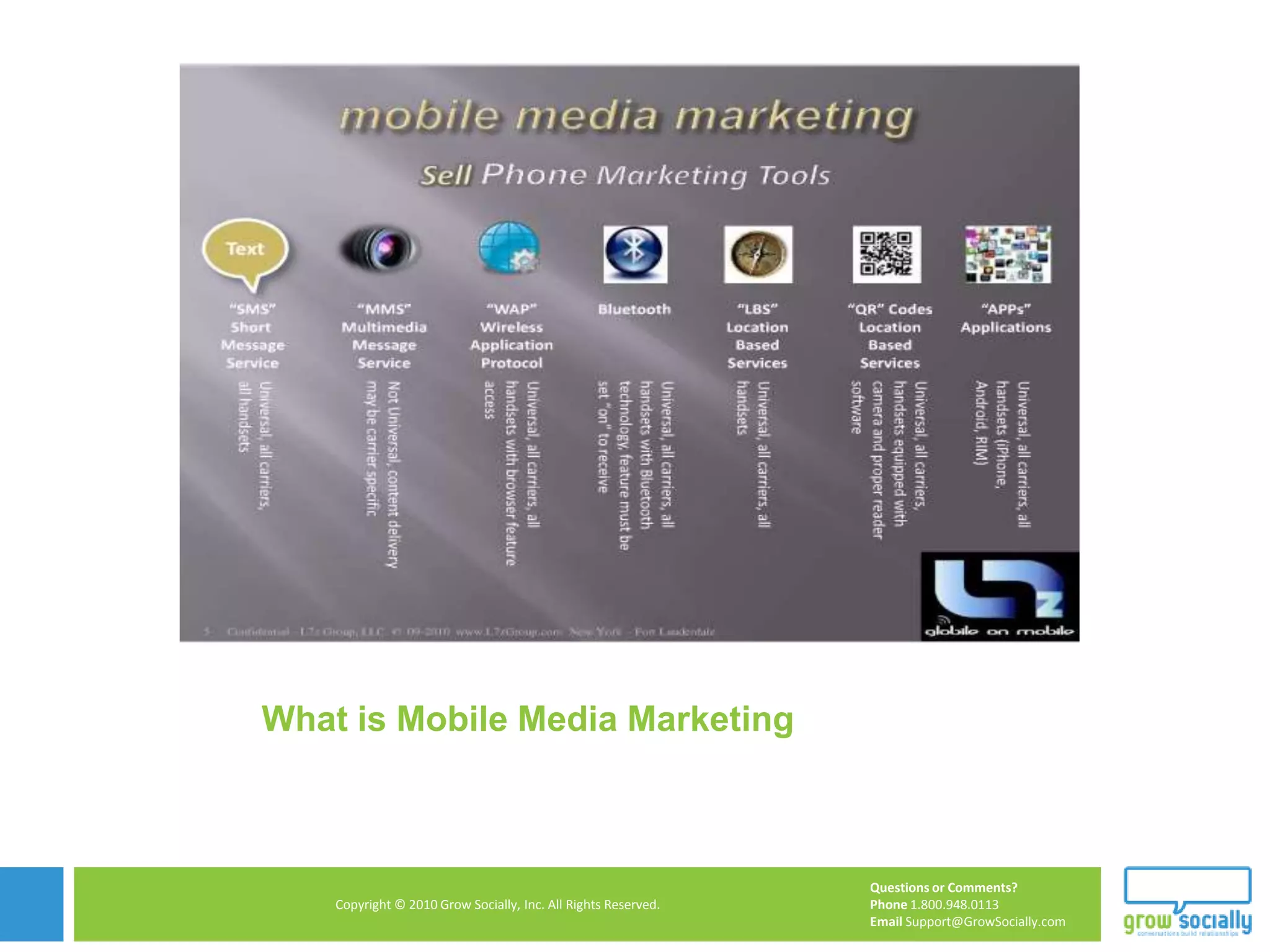 Rockwell Collins eBook Nearly  800 downloads!!Measured where hits came from
