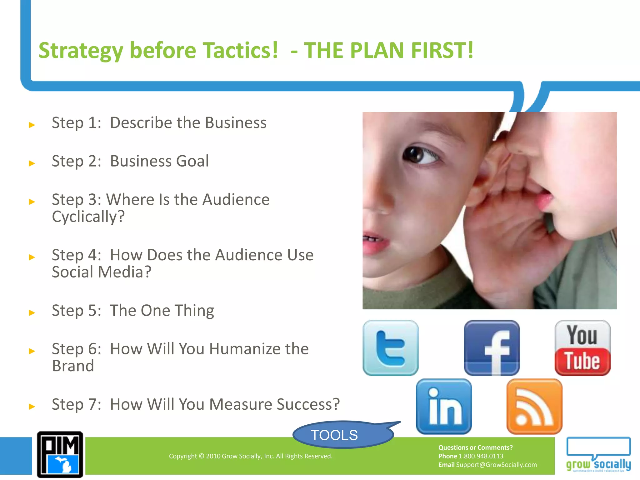 James32 years oldSingleTeacher$45,000 salaryLives in PhillySegment Data to Understand the Audience