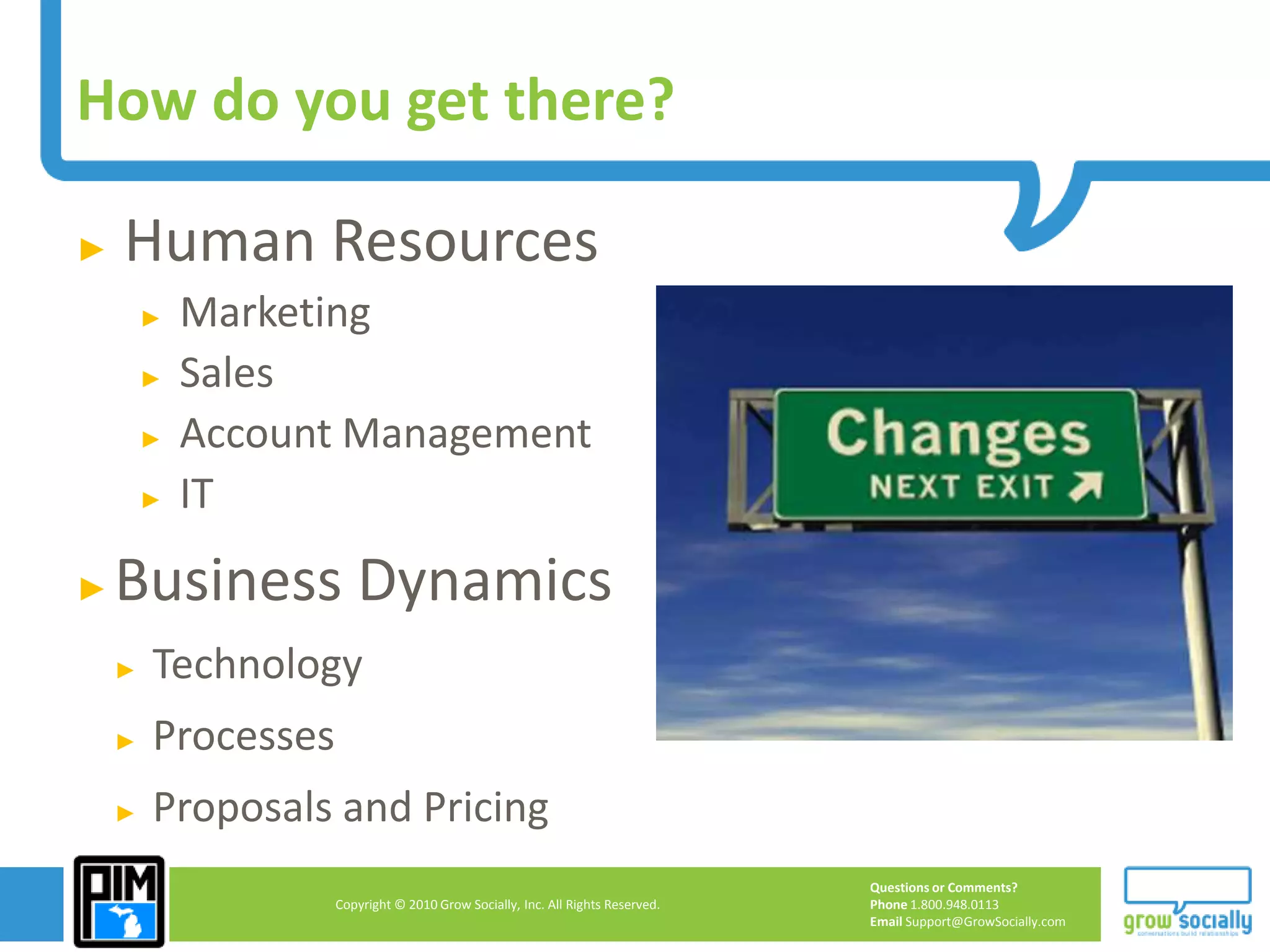 The Case for TransformationA report by Forrester Research titled, “US Interactive Marketing Forecast, 2009- 2014” stated the following:“Interactive marketing spend will trend up from 12% today to 22% in the next five years. Dollars will shift from traditional marketing and advertising channels into social media, e-mail, and mobile marketing.”“60 % of marketers surveyed indicated they would ‘increase their budgets for interactive by shifting money away from traditional media.”“40% of respondents indicated they would decrease their budgets committed to direct mail.” 