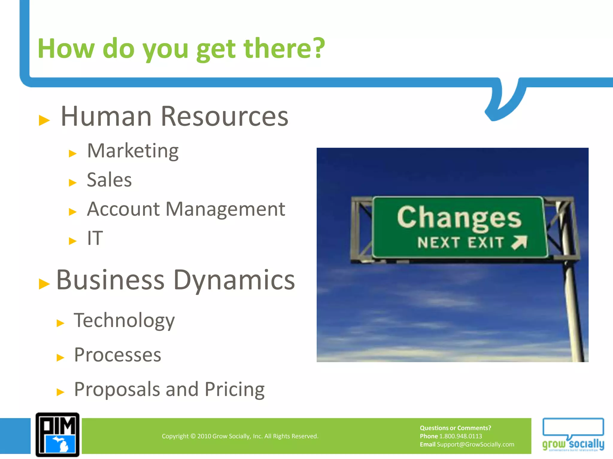 Delivering Marketing Communication programs, Business Plan - Resource Assessment- Business ManagementMarketing Programs