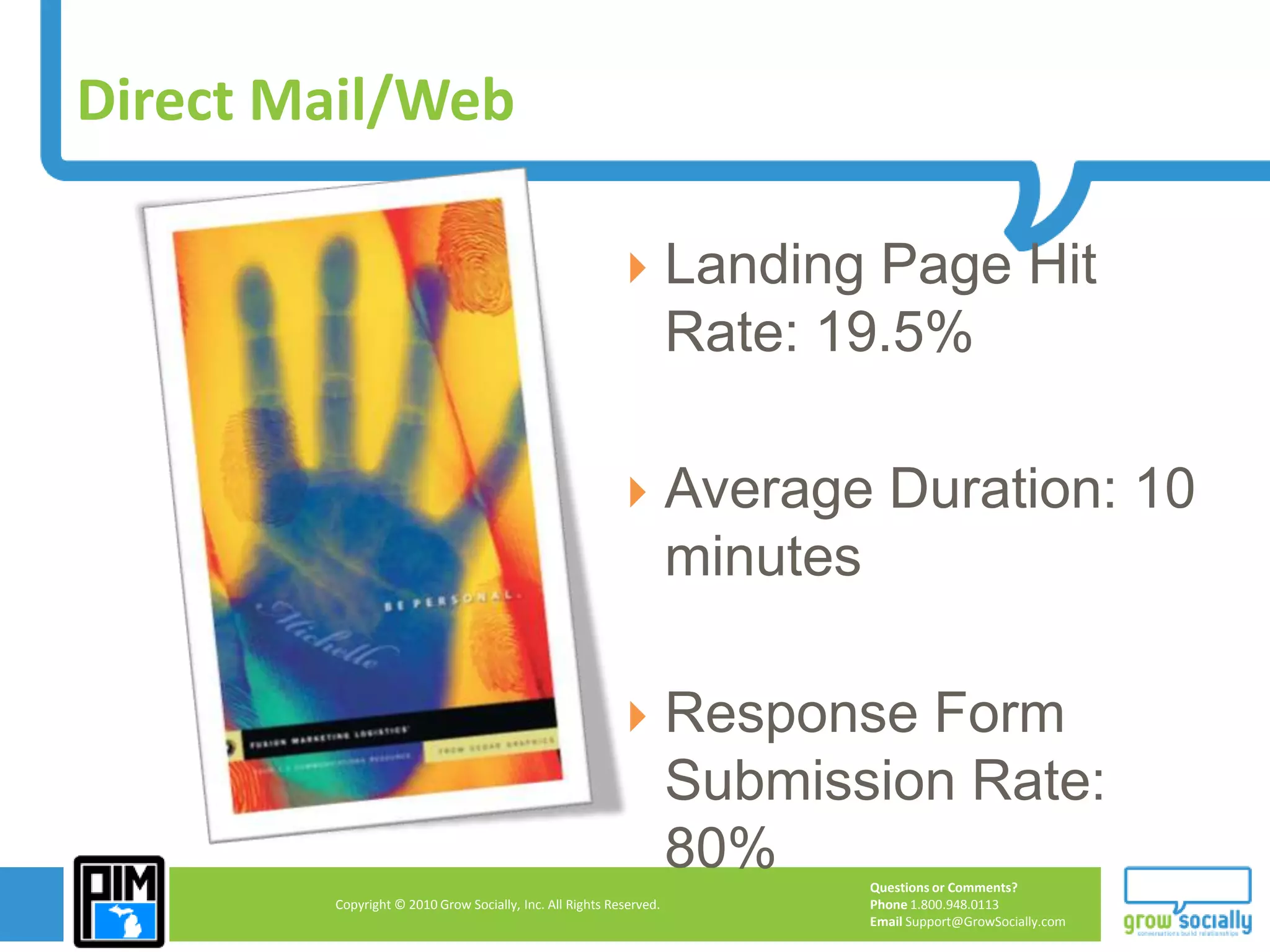 Technology to support